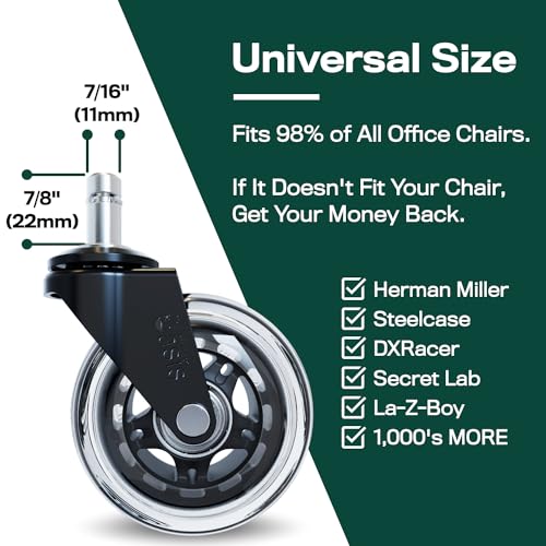 Minimalist The Office Oasis Original Rollerblade Office Chair Wheels (As Seen for Daily Use